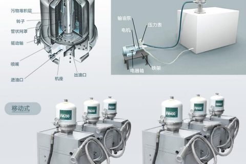 为什么离心式滤油机过滤后会起泡？？？？？？？